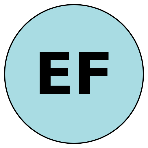 EnsembleFit